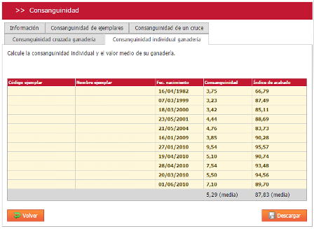 consaguinidadpp.png